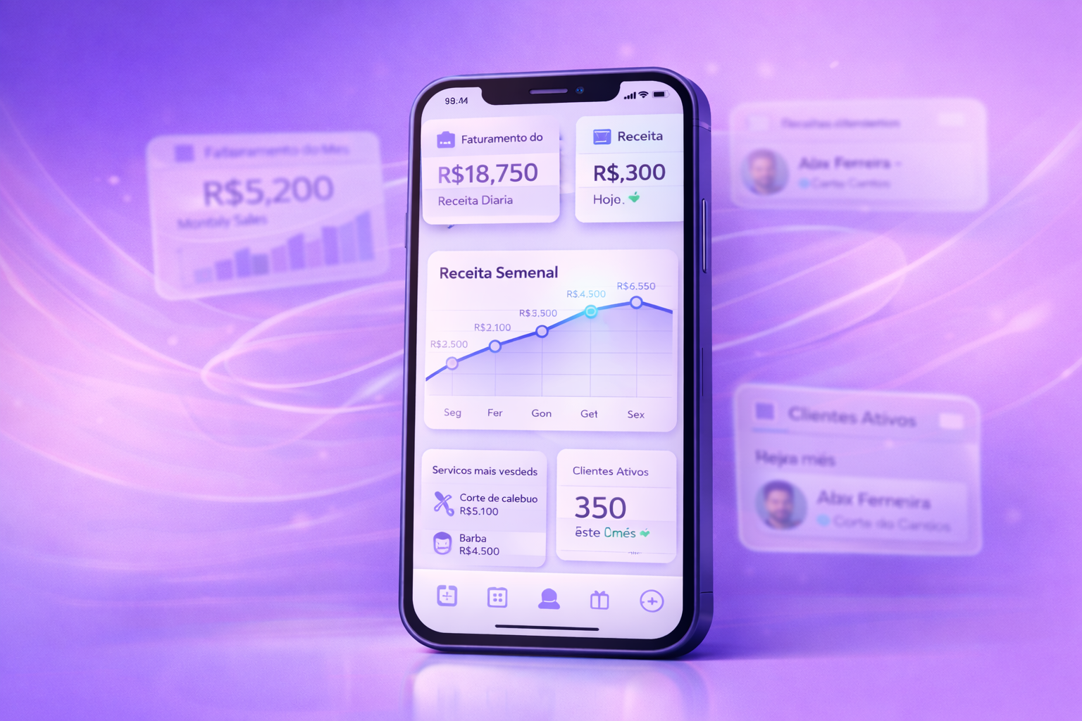Dashboard financeiro do Belflow